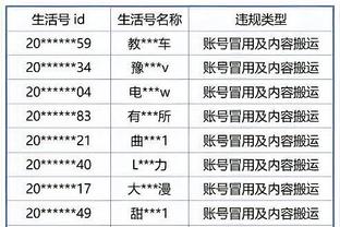 韩国备战亚洲杯16人集训名单：曹圭成在列，K联赛金靴朱玟奎落选